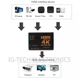 HDMI Selector 5X1, 3X1