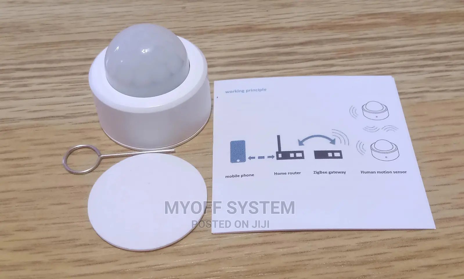 Smart Tuya Zigbee PIR Motion Detection Sensor