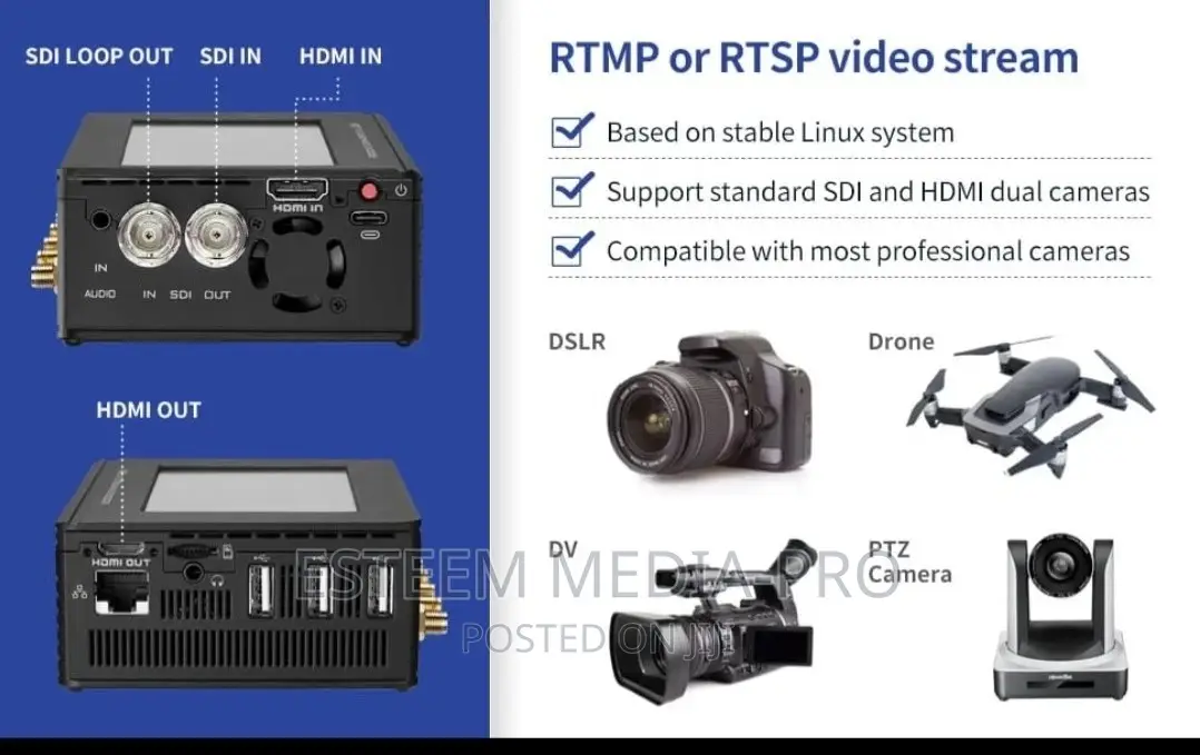Pro-400 5g Live Video Transmitter Networks Bonding Encoder