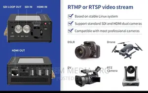 Pro-400 5g Live Video Transmitter Networks Bonding Encoder