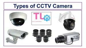 Best CCTV Camera in Lagos