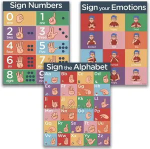 Sign Language Books, ASL/ NSL Posters and Educational Tools