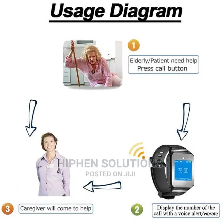 Customized Wireless Pager Watch