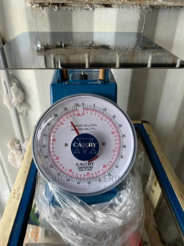 Measuring Tape Scales