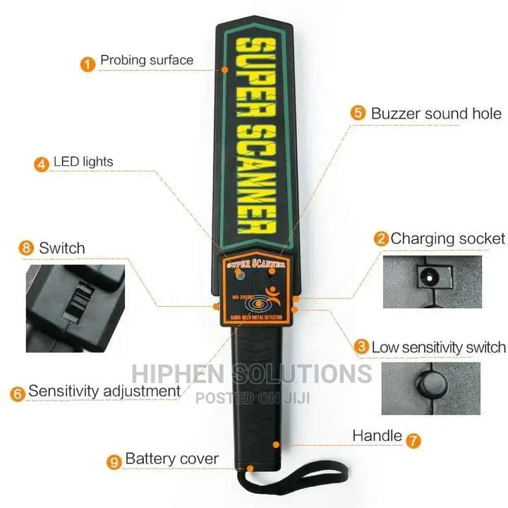 Protective Equipment Handheld Metal Detector