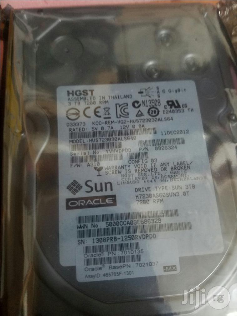 Hard Drives For Cctv Cameras & Server