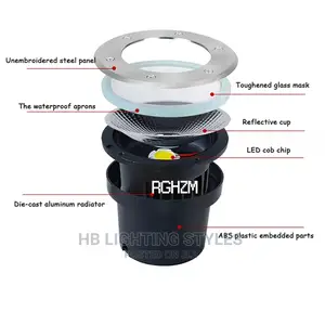 Waterproof LED Underground Light
