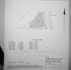 1.5hcr for Sale at Kukwaba by a Major Road