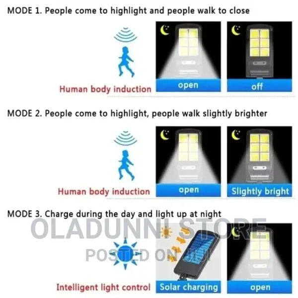 Solar Light