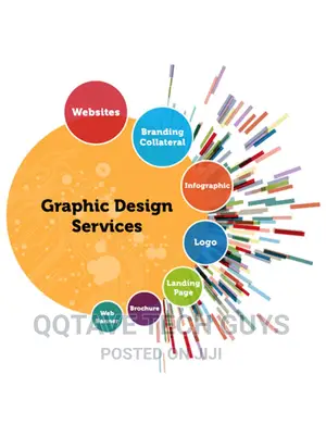 Professional Website Graphic Design Services – SEO Mobil