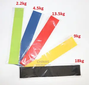 Resistance Bands for Exercise