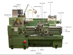 Lathe Machine 1.5 Meter