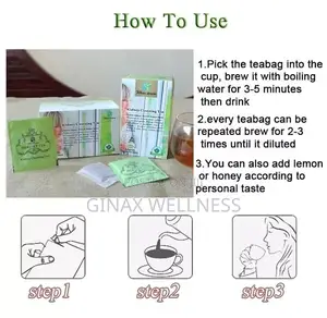 Kidney Cleaning Tea | Herbal Tea for Kidney Stone