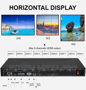 9 Channels TV Wall Controller For TV Splicing