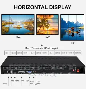12 Channels Hdmi Out 1input Video Wall Controller 4x3 3x4