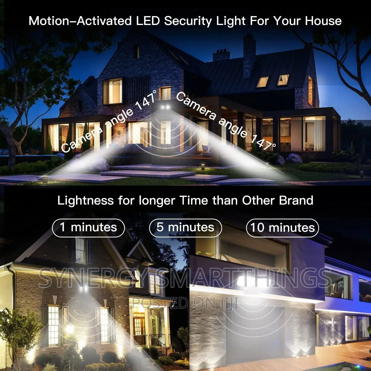 Tuya Smart Wifi Floodlight With Motion Sensor