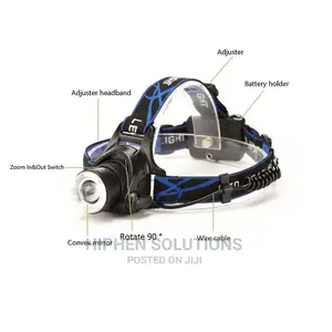 Outdoor Camping LED Headlamp