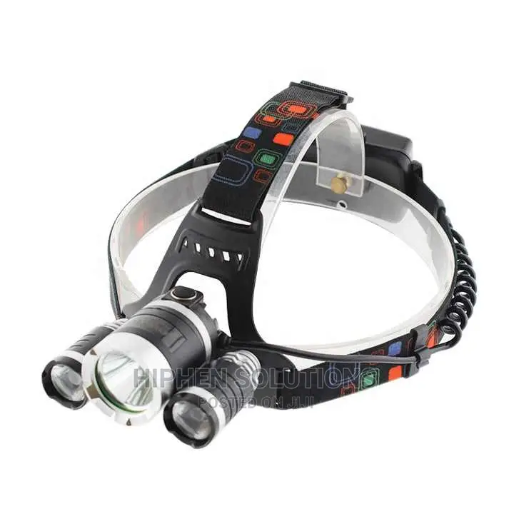 Most Powerful LED Headlamp