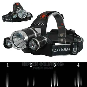 Most Powerful Aluminum Led Headlamp