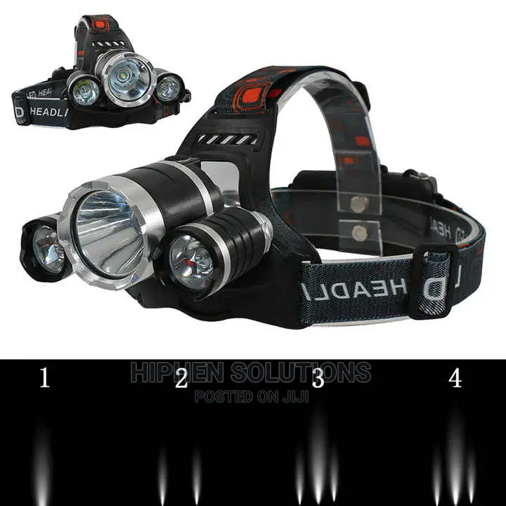 Most Powerful Aluminum Led Headlamp