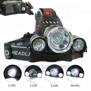 Soft and Comfortable Safety LED Headlamp