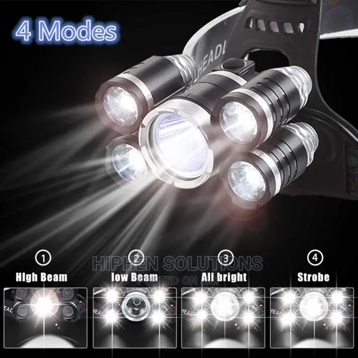 Light and Compact LED Headlamp