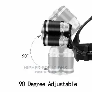 One Fit for All Safety LED Headlamp