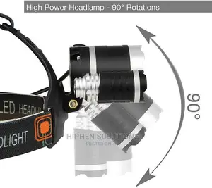 Long Lasting LED Headlamp