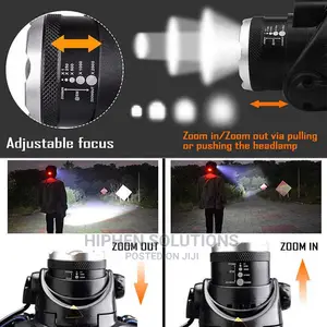 Super Bright Security LED Headlamp