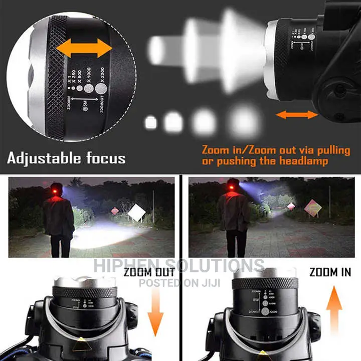 Super Bright Security LED Headlamp