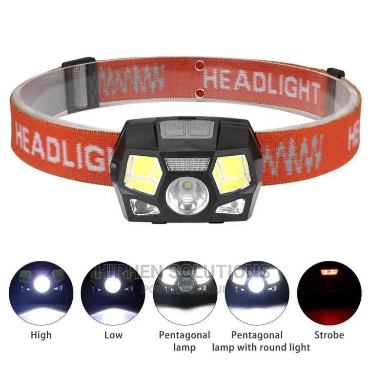 Best Selling Safety LED Headlamp