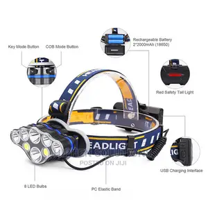 Hot Sale Led Headlamps for Hiking