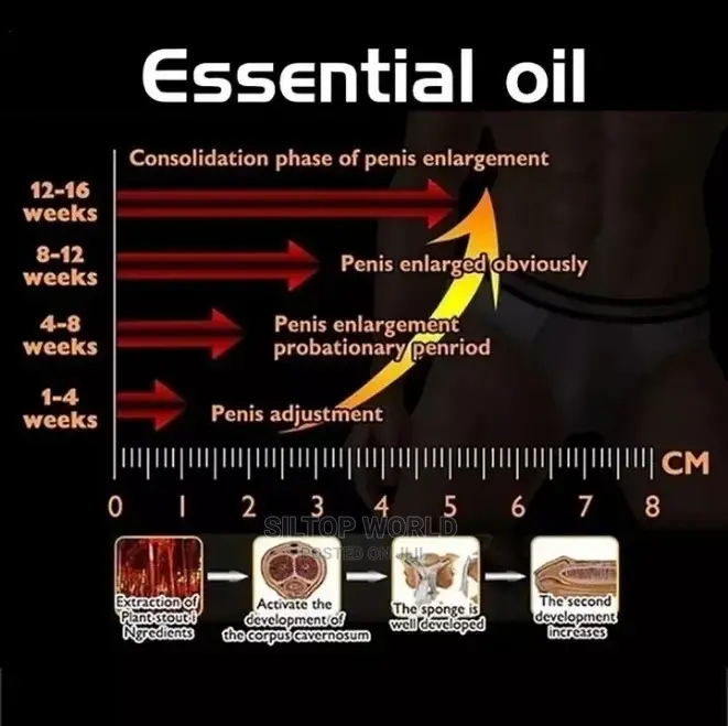 Vicsum Oil For Men's Xtra Size