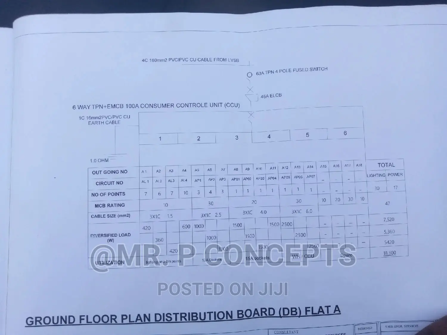 Electrical Installations