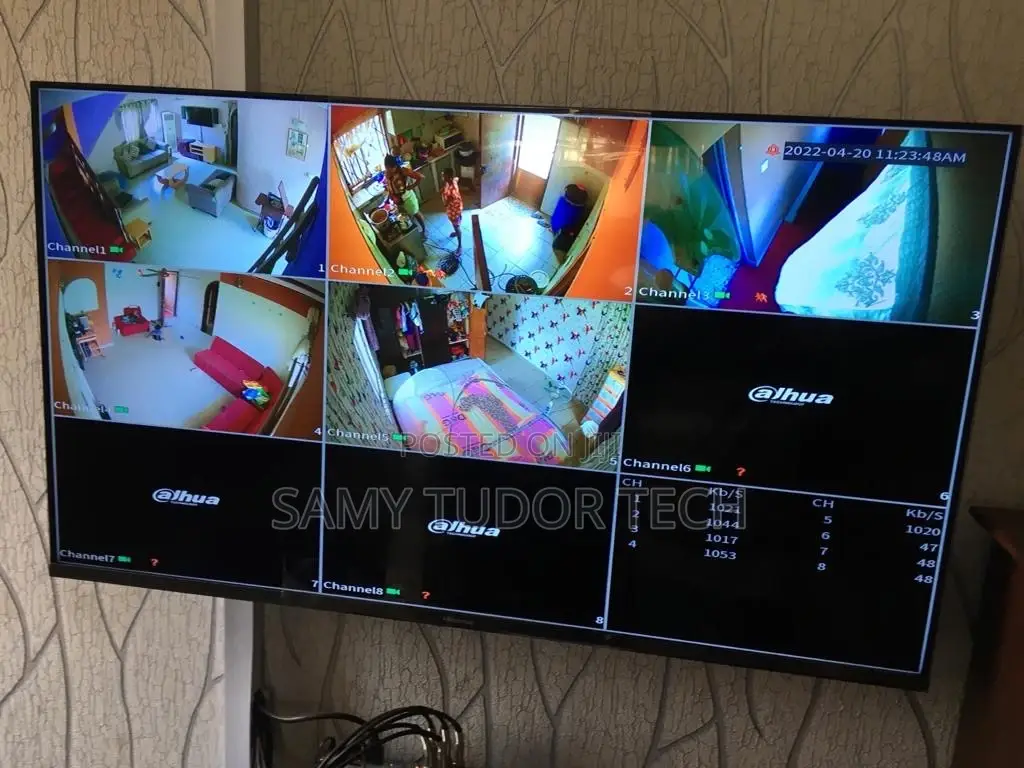 CCTV Camera