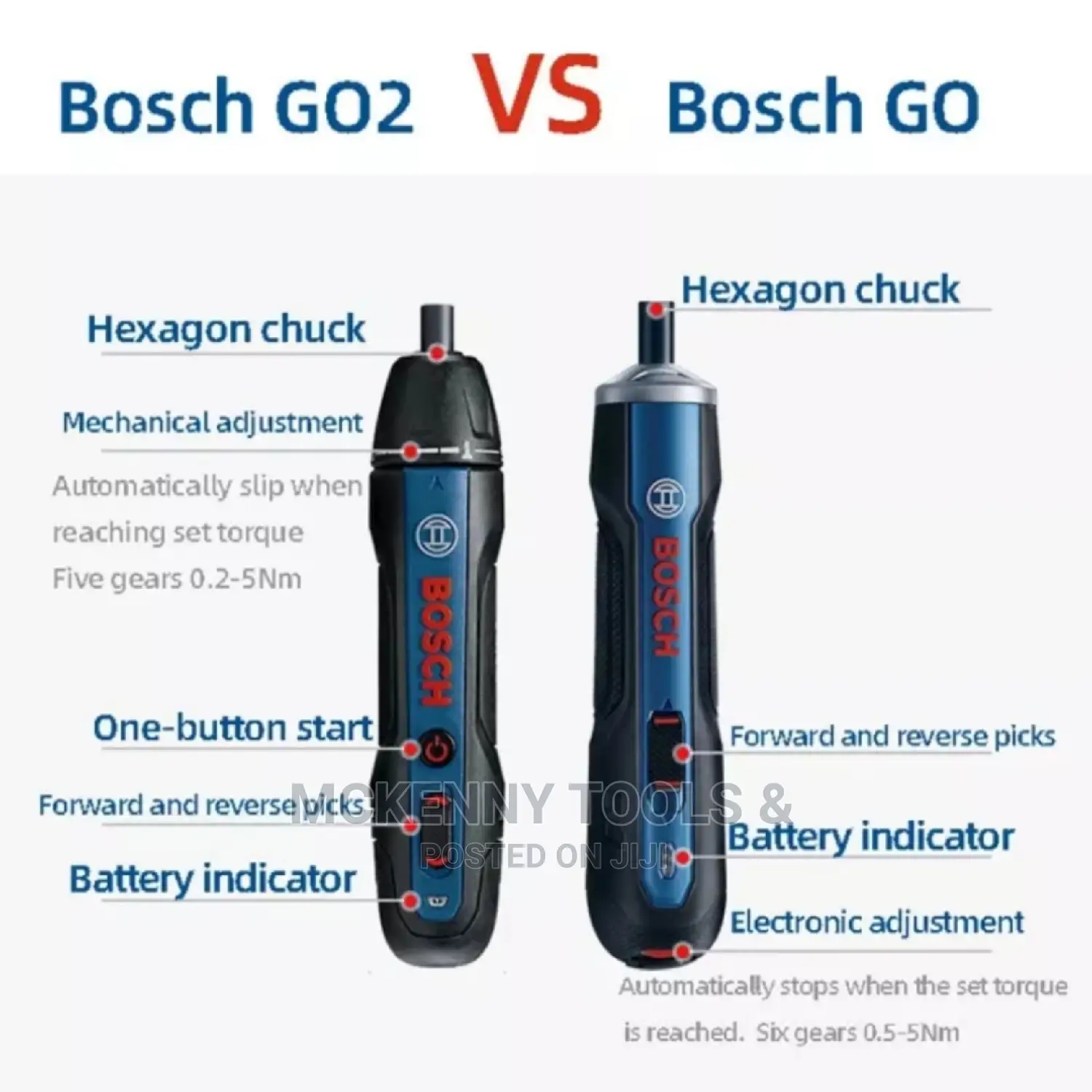 Original Bosch Go2 Electric Screwdriver Set 3.6V Rechargeble