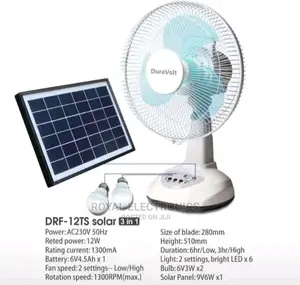 Just Released Duravolt 12” Rechargeable Table Fan- Pure Coil