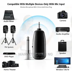 Bietrun UHF Wireless Headset Microphone