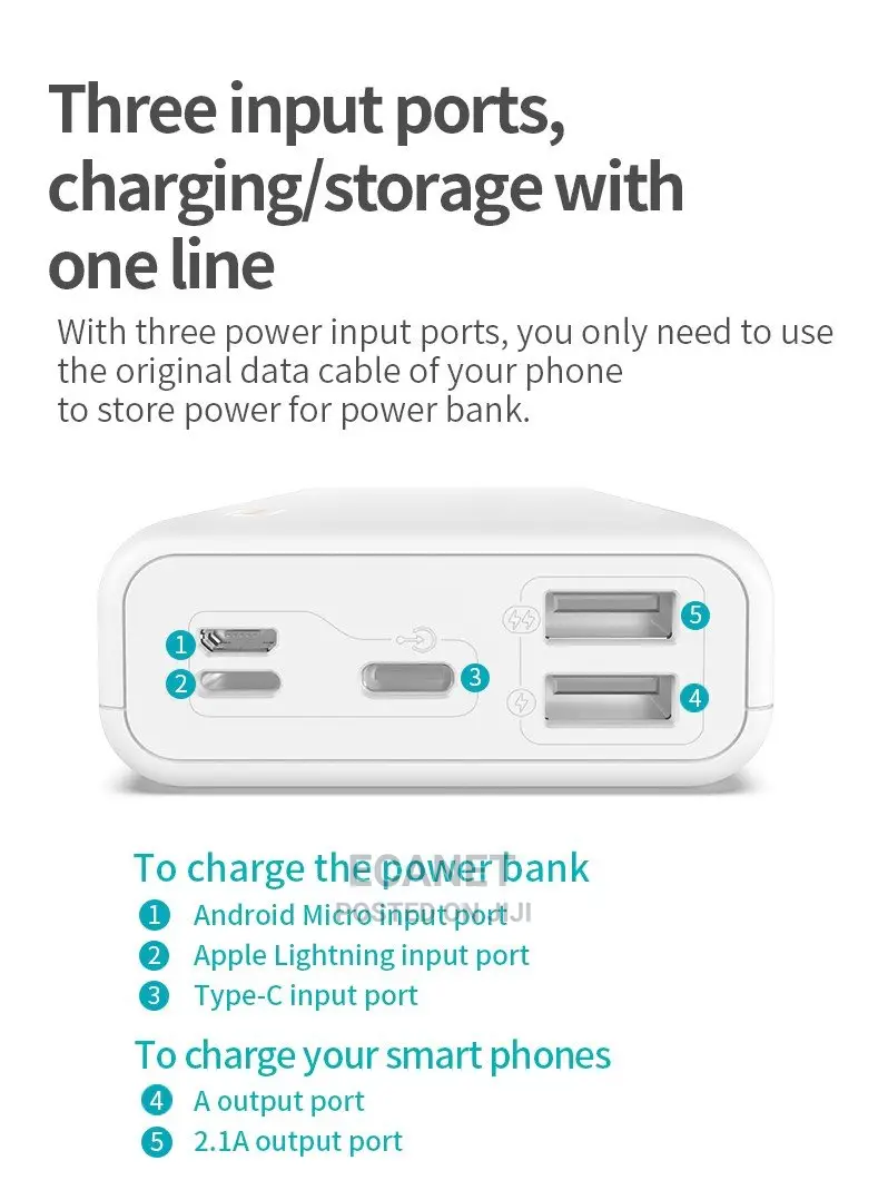 Simple 20 20,000mah Romoss