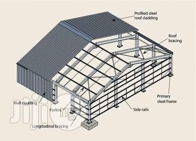 Warehouse Constructure Engineer