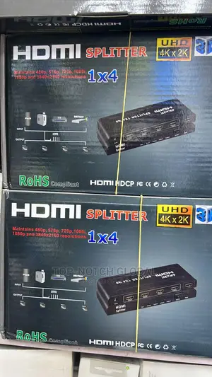HDMI Splitter × 4ports