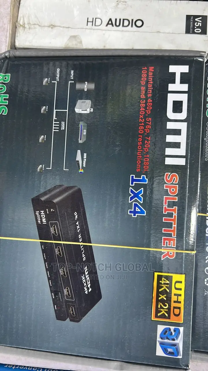 HDMI Splitter × 4ports