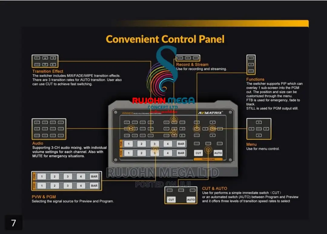 Avmatrix Hvs0401e Micro 4 Channel Hdmi/ Dpvideo Switcher