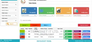 Hotel Management Software, Setup Training