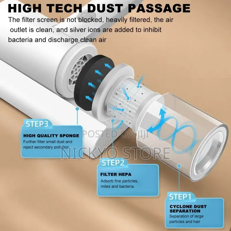 Dust Suction Mite Remover