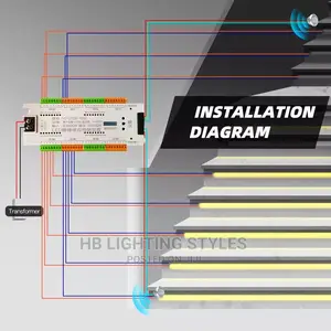 Led Stair Light