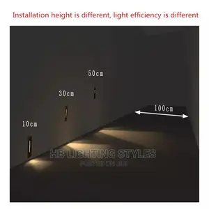 LED Recessed Wall Light Stair Light