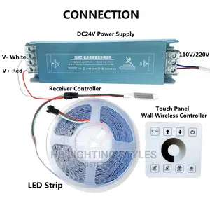 Running Water LED Strip Flowing Light
