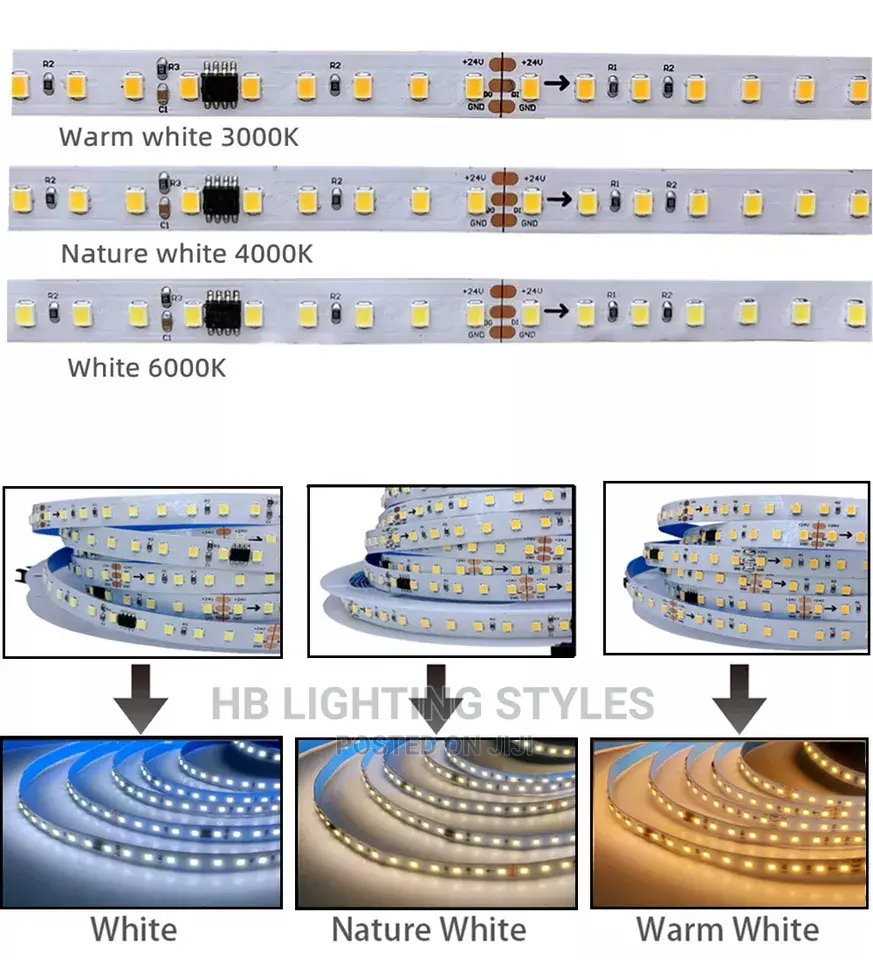 Running Water LED Strip Flowing Light