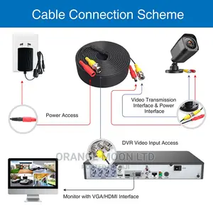 Readymade BNC Cable BNC + DC Connector Copper Core CCTV